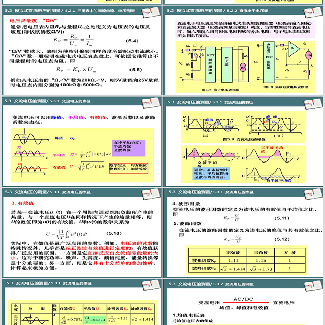 湖南工业大学电子仪器测量PPT第5章电压测量课件PPT