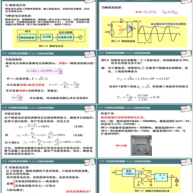 湖南工业大学电子仪器测量PPT第5章电压测量课件PPT