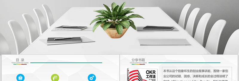 企业培训之OKR工作法目标与关键结果法PPT模板