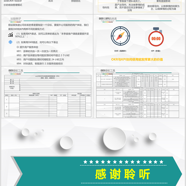 企业培训之OKR工作法目标与关键结果法PPT模板