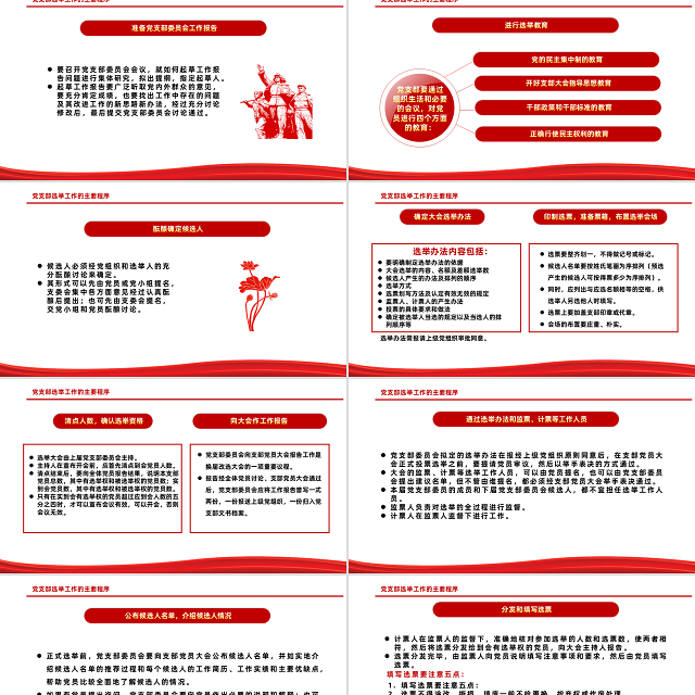 党支部换届选举工作程序PPT党政风党支部换届选举工作程序专题党课课件模板