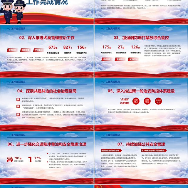 党政风年度公安工作汇报通用PPT模板