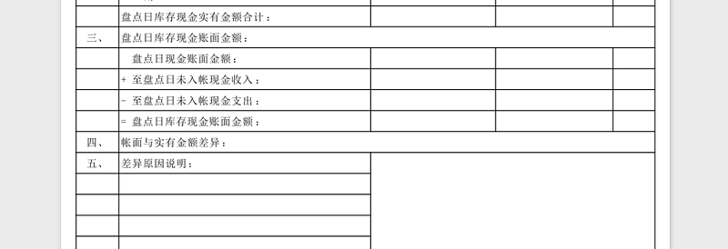 现金盘点表Excel