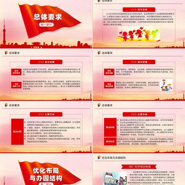 2021中共中央国务院关于学前教育深化改革规范发展的若干意见PPT
