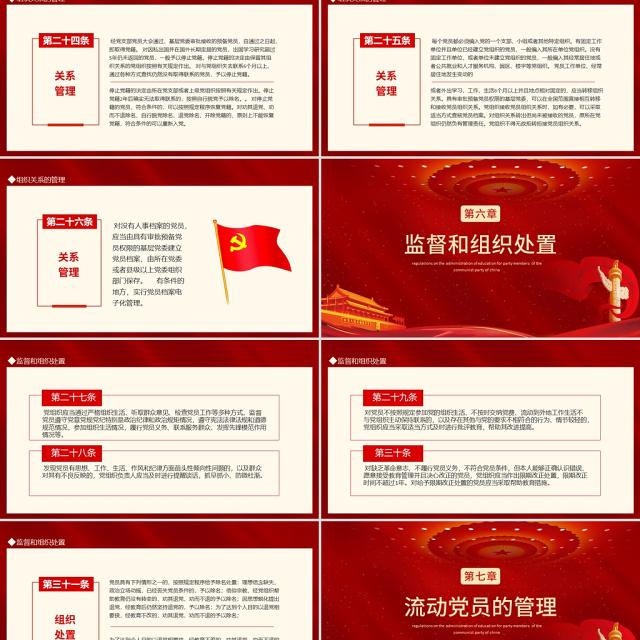 中国共产党党员管理条例ppt学习中共中央印发党内法规微党课课件