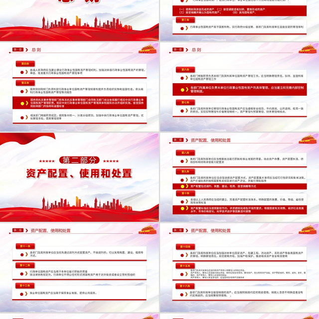 2021行政事业性国有资产管理条例PPT