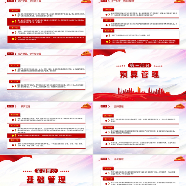 2021行政事业性国有资产管理条例PPT