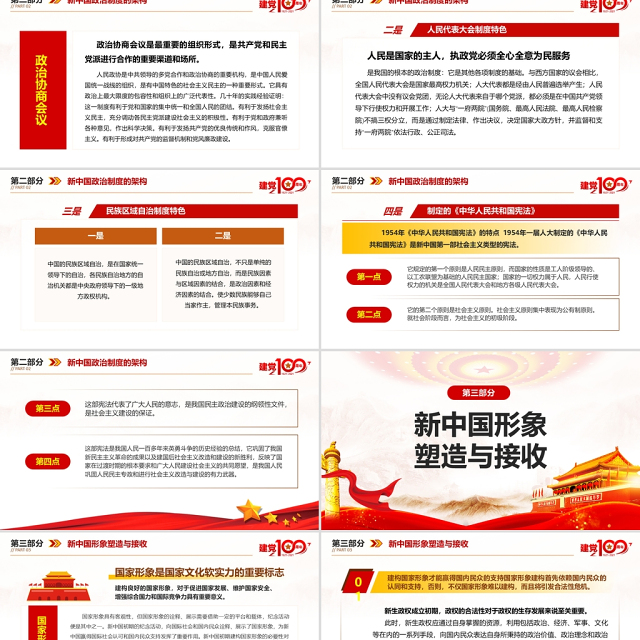 简约大气党建风庆祝中国共产党成立百年PPT