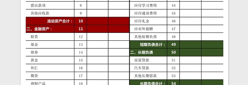 家庭资产负债表Excel
