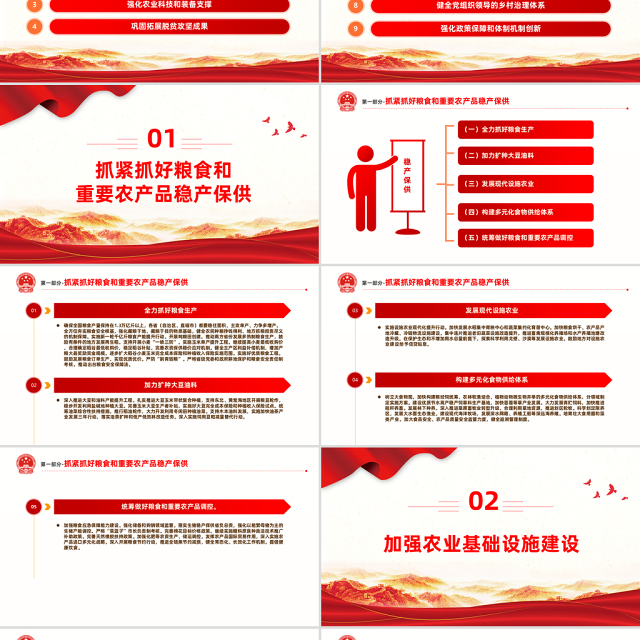 2023年中央一号文件PPT红色大气关于做好2022年全面推进乡村振兴重点工作的意见党课课件