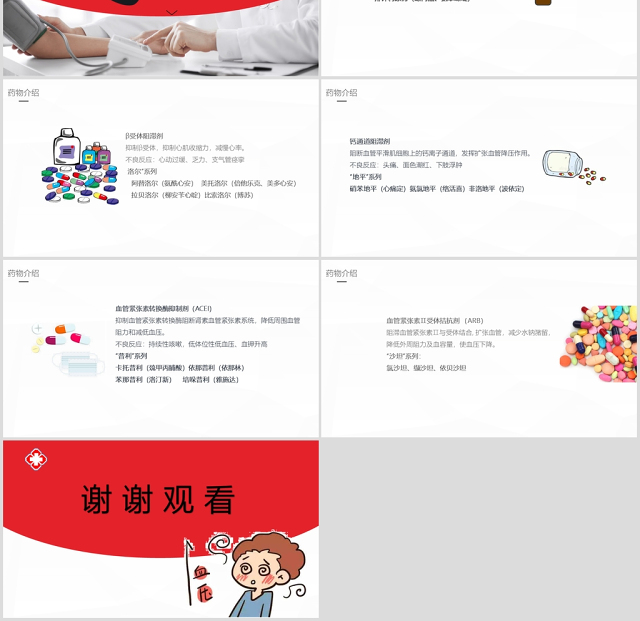 简单卡通版高血压的护理业务医疗相关PPT模板