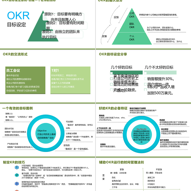 简约大气绿色OKR工作法模板PPT课件