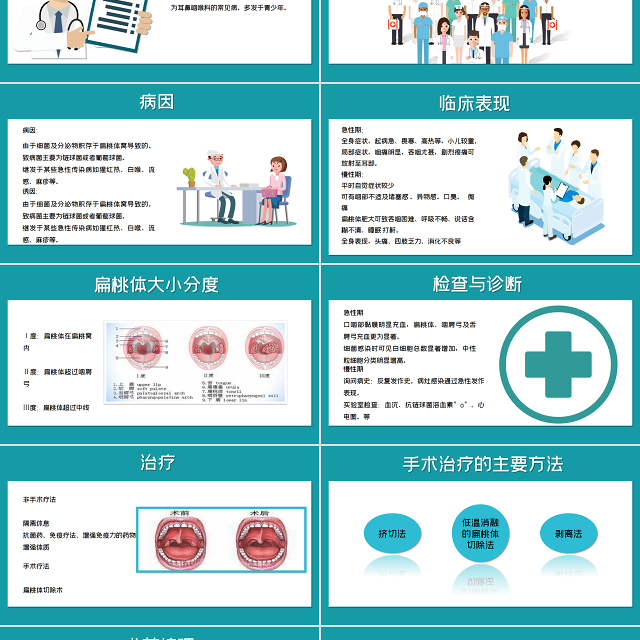 2022耳鼻喉护理查房术后医疗培训PPT卡通清新护理查房术后医疗培训PPT
