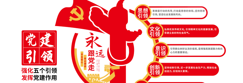 党建引领文化墙红色精美五个引领党建长廊模板