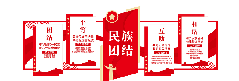 民族团结文化墙红色精美民族团结一家亲同心共筑中国梦模板