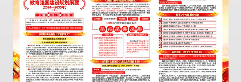 红色党建风《教育强国建设规划纲要(2024-2035》展板宣传栏模板