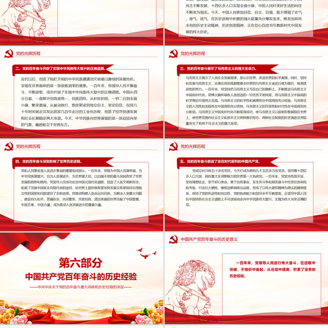 中共中央关于党的百年奋斗重大成就和历史经验的决议党课PPT