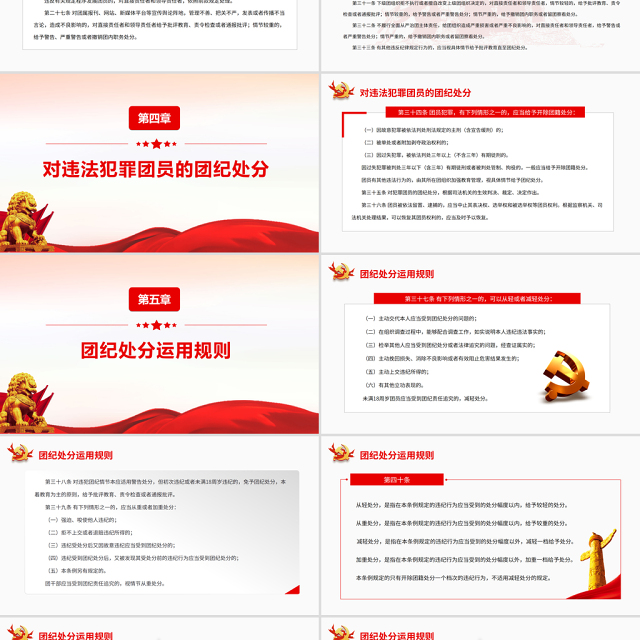 中国共产主义青年团纪律处分条例PPT红色简约风共青团员学习纪律条例专题党课课件