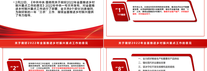 学习解读中央一号文件PPT红色大气关于做好2022年全面推进乡村振兴重点工作的意见党课课件