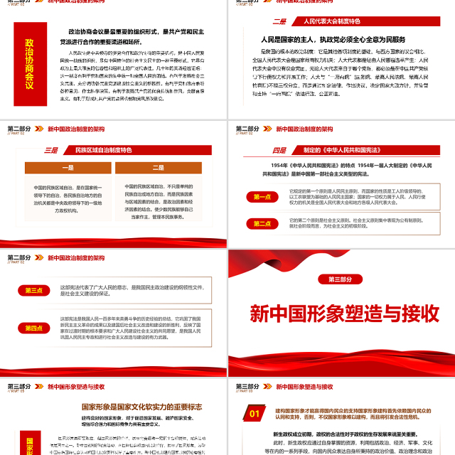 2021建立新中国的背景及其实践PPT红色极简风七一建党节建党100周年专题党课PPT模板