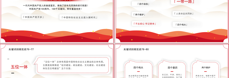2021回顾百年党史100个关键词(终篇)PPT庆祝建党100周年专题系列党课课件模板