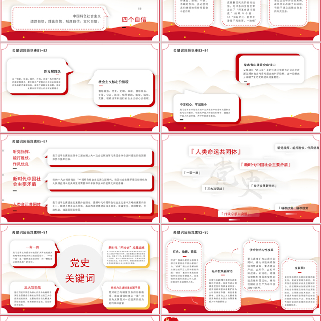 2021回顾百年党史100个关键词(终篇)PPT庆祝建党100周年专题系列党课课件模板