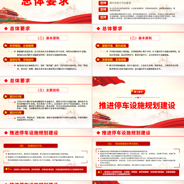 2021关于推动城市停车设施发展意见的通知PPT国务院办公厅转发关于城市停车设施发展意见通知的专题党课课件