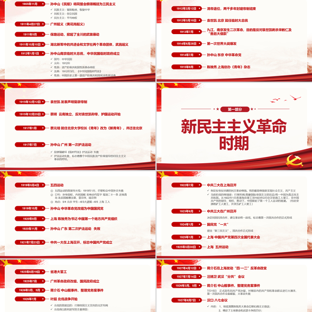 2021中国近代史时间轴PPT极简风七一建党节建党100周年专题党课PPT模板