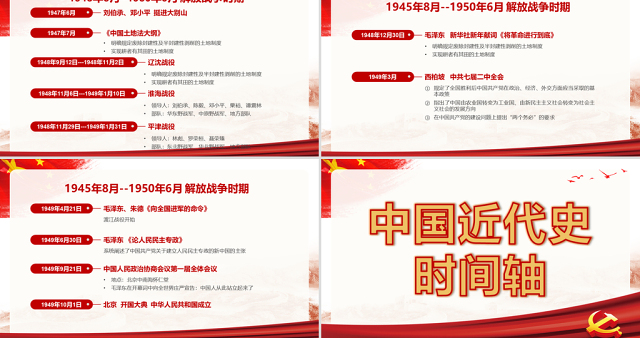 2021中国近代史时间轴PPT极简风七一建党节建党100周年专题党课PPT模板