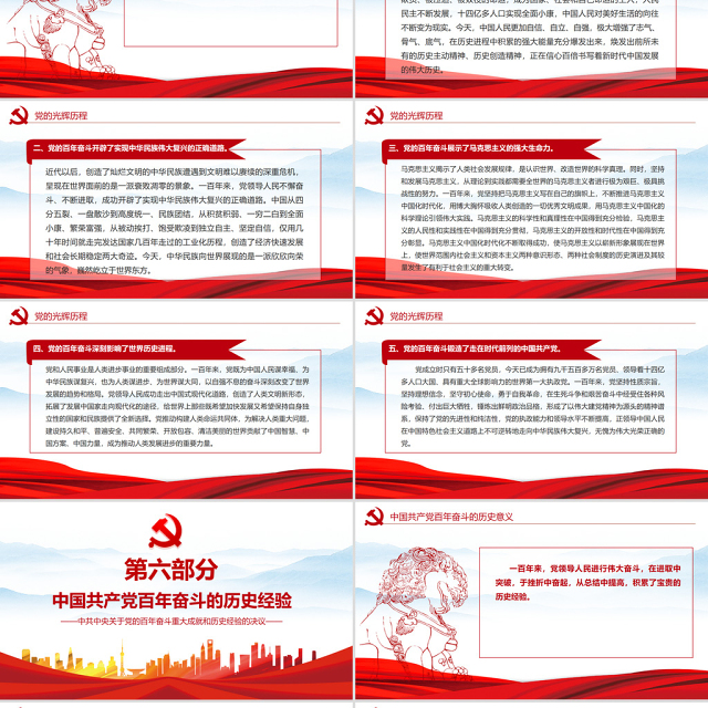 中共中央关于党的百年奋斗重大成就和历史经验的决议党课PPT