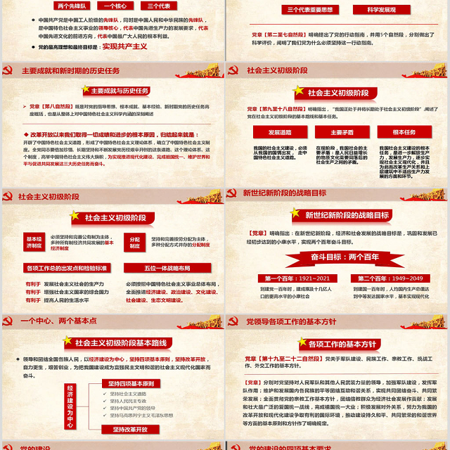 中国共产党章程(2012年修改版本)学习解读党章党课ppt
