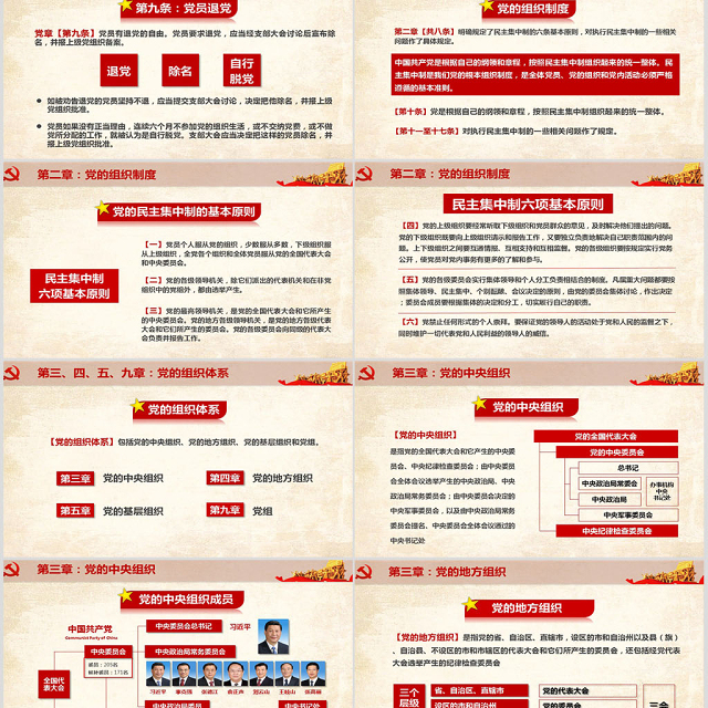中国共产党章程(2012年修改版本)学习解读党章党课ppt