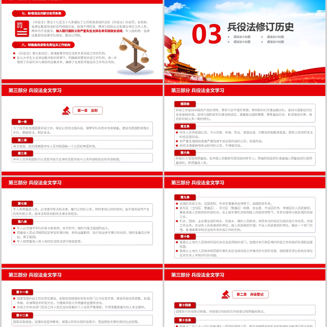2021中华人民共和国兵役法PPT最新修订版规范和加强国家兵役工作部队征兵宣传党课课件