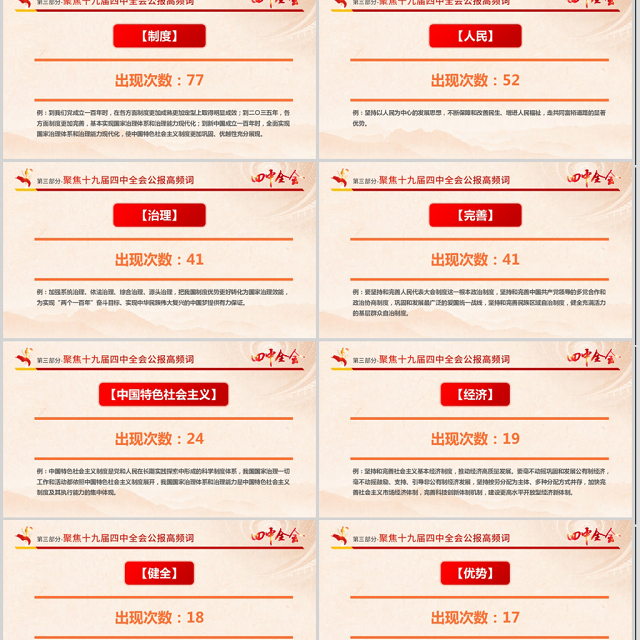 原创大气红色十九届四中全会公报解读PPT