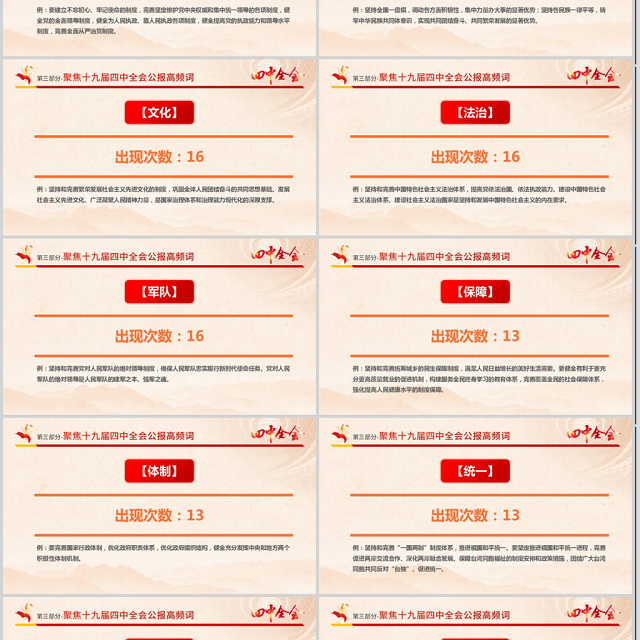 原创大气红色十九届四中全会公报解读PPT