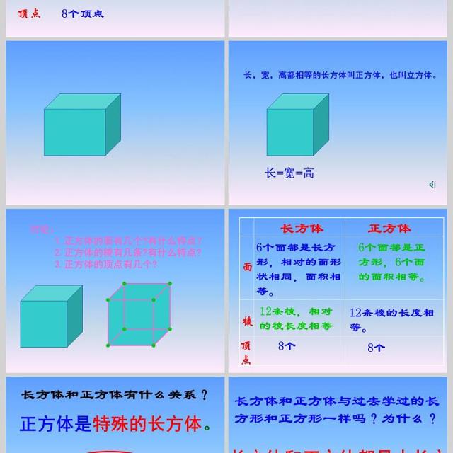 北师大版五年级数学课件下册长方体和正方体的认识PPT模板
