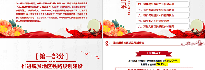 聚焦两会热词“乡村全面振兴”PPT精美风数说铁路帮扶党课