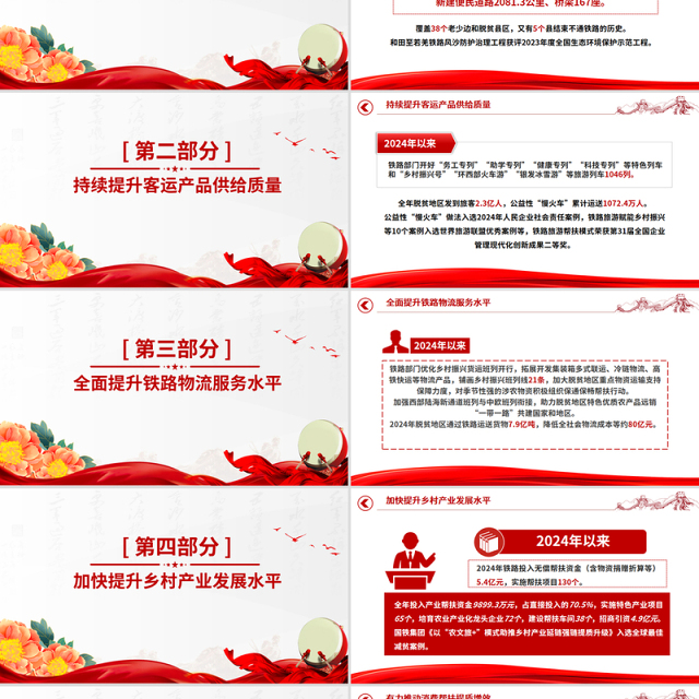 聚焦两会热词“乡村全面振兴”PPT精美风数说铁路帮扶党课