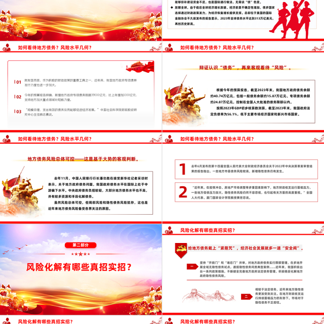 两会中国经济问答之三PPT大气简洁中国如何防范化解地方债务风险课件