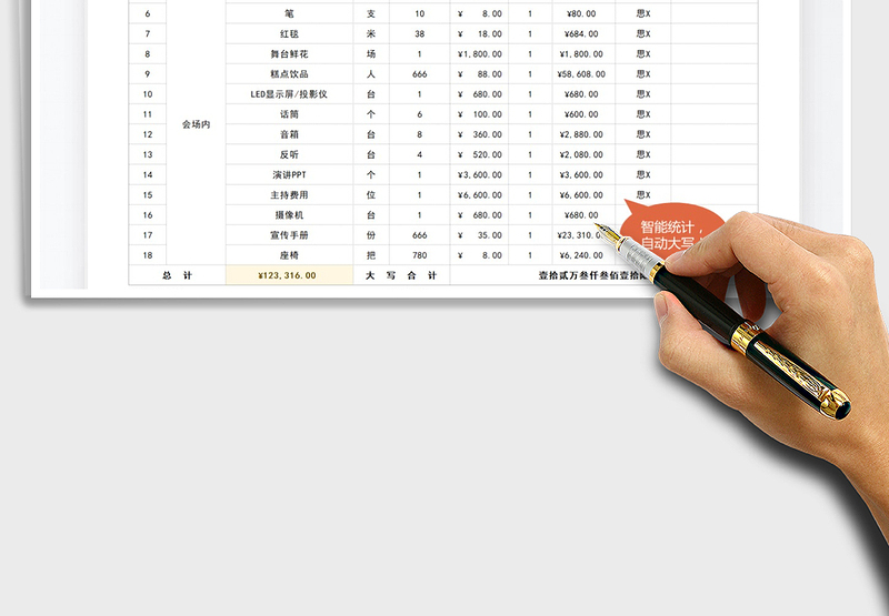 2021年发布会物料清单预算表