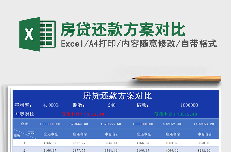 2021年房贷还款方案对比免费下载