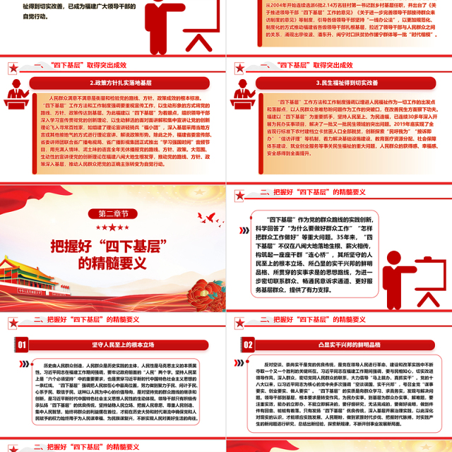 “四下基层”在福建取得的成效与时代价值ppt贯彻落实“四下基层”工作原则党组织党支部党员学习培训党课课件