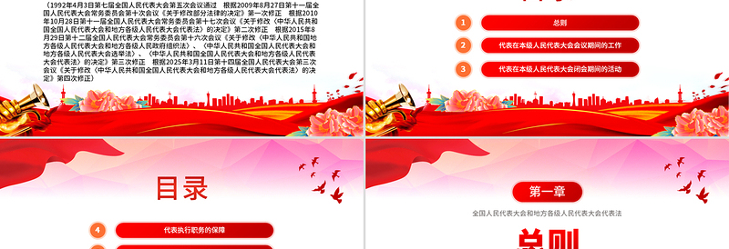新修订《全国人民代表大会和地方各级人民代表大会代表法》PPT课件