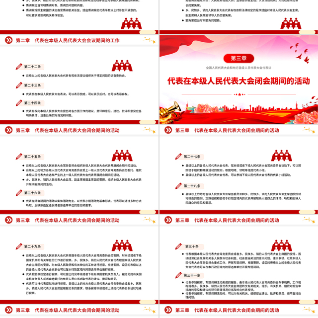 新修订《全国人民代表大会和地方各级人民代表大会代表法》PPT课件