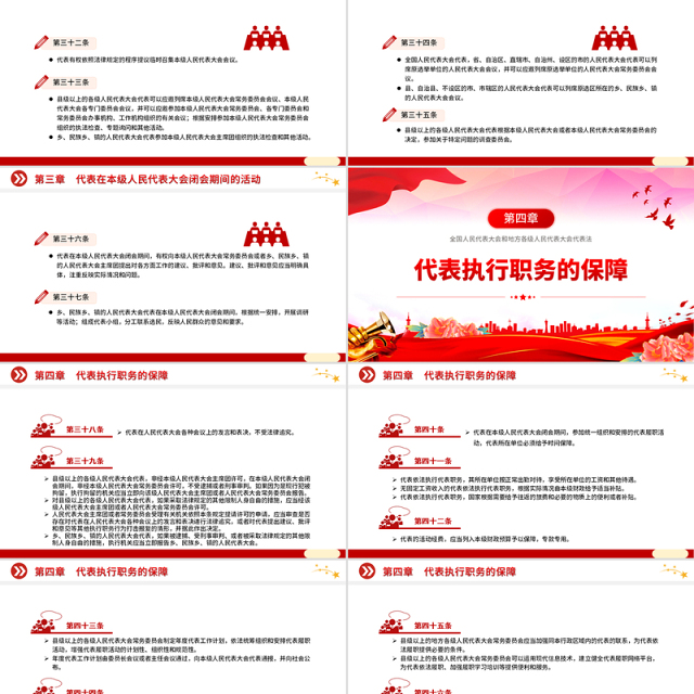 新修订《全国人民代表大会和地方各级人民代表大会代表法》PPT课件