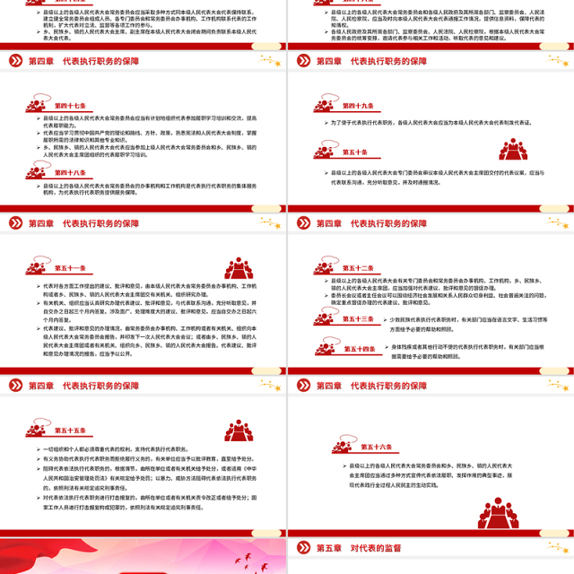 新修订《全国人民代表大会和地方各级人民代表大会代表法》PPT课件