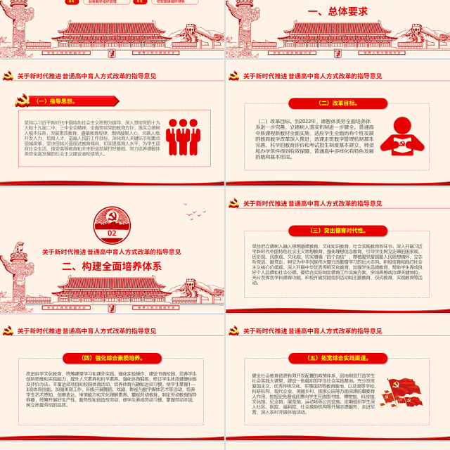 原创关于新时代推进普通高中育人方式改革的指导意见ppt副本-版权可商用