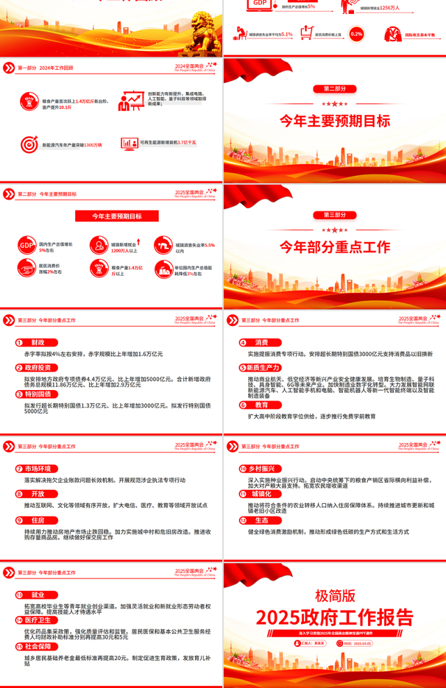 极简版2025政府工作报告PPT大气华美学习全国两会精神党课课件