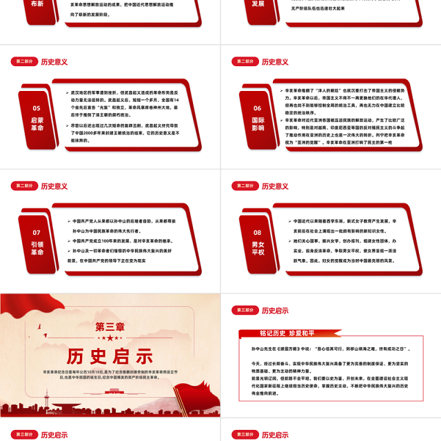 2023辛亥革命112周年PPT红色党政风纪念辛亥革命112周年专题课件模板下载