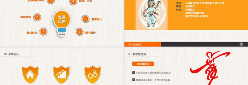 舞蹈课程汇报课件培训毕业答辩通用PPT模板